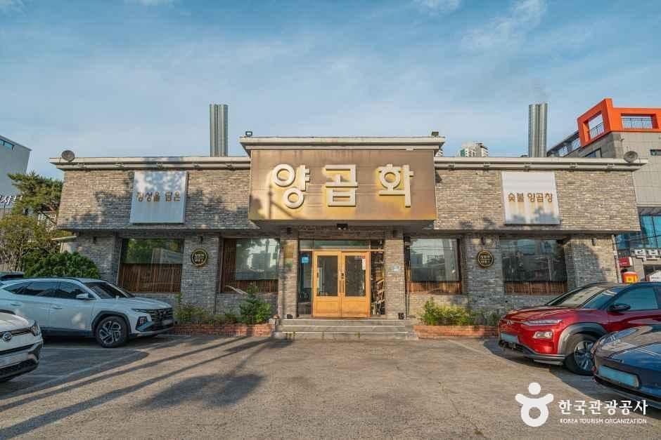 양곱화