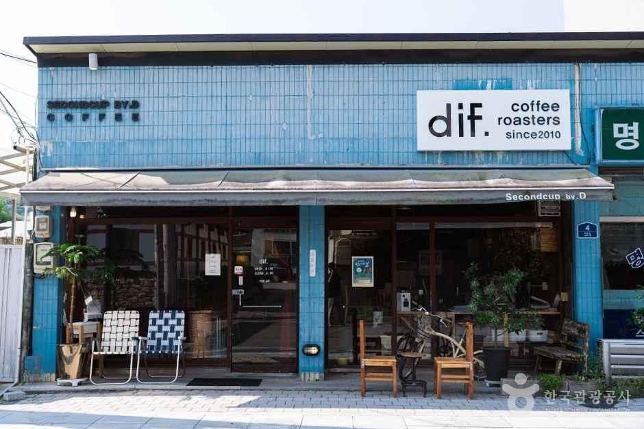디프커피