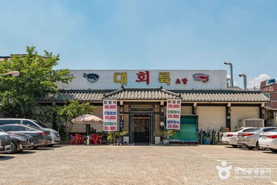 대륙회초밥